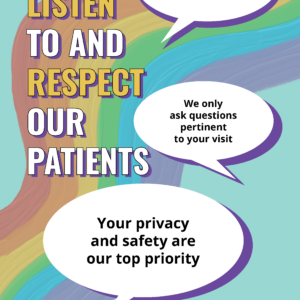 We Listen To And Respect Our Patients Poster